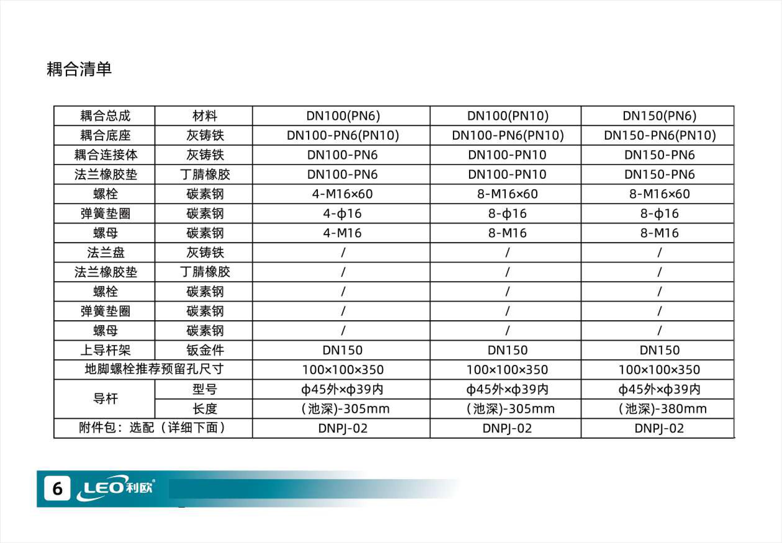 WQ耦合系列装置使用说明书-图片-6.jpg