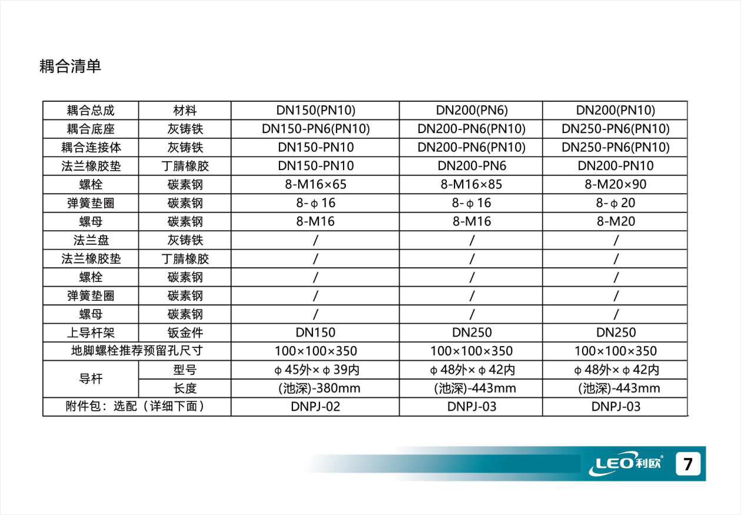 WQ耦合系列装置使用说明书-图片-7.jpg