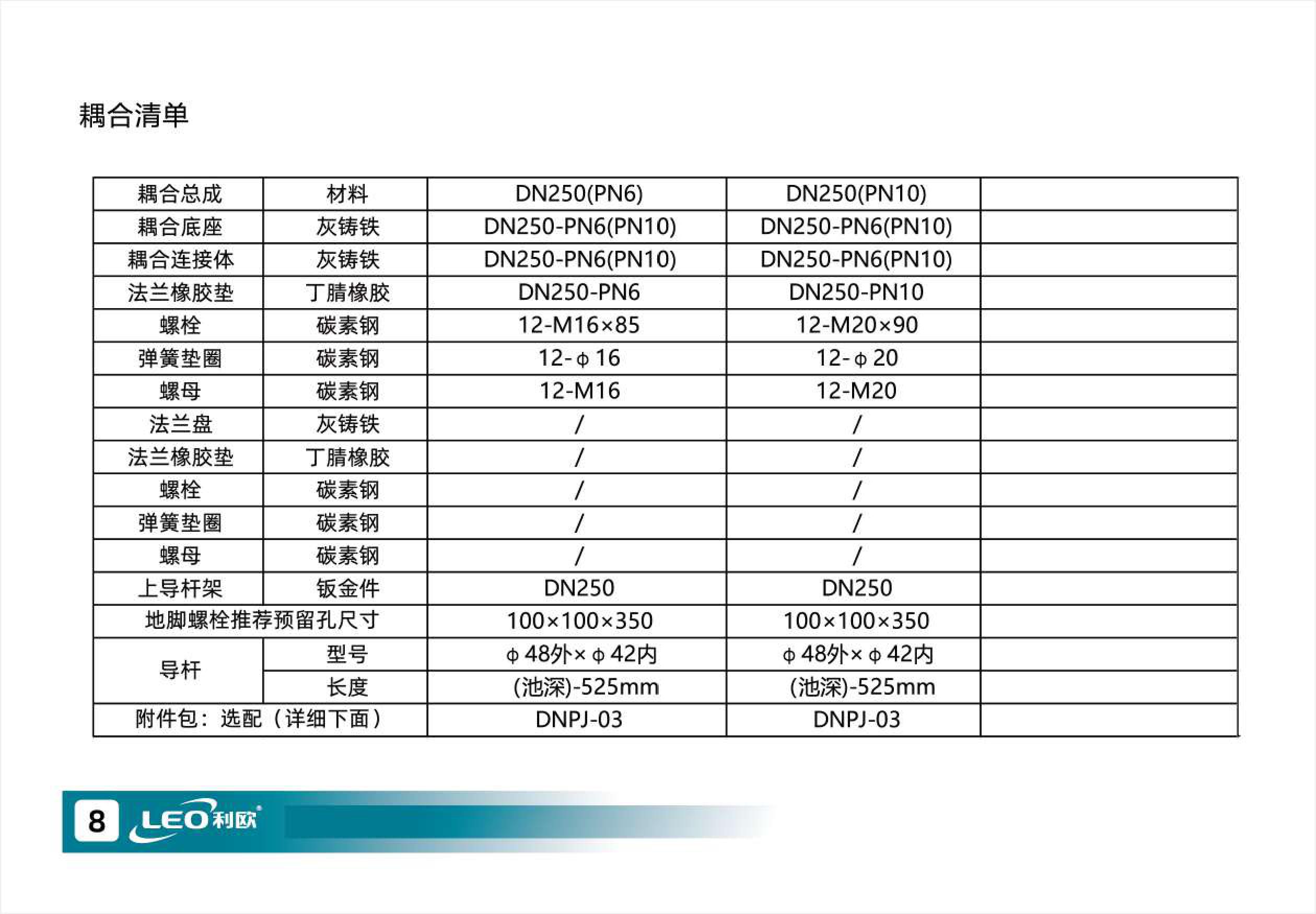 WQ耦合系列装置使用说明书-图片-8.jpg