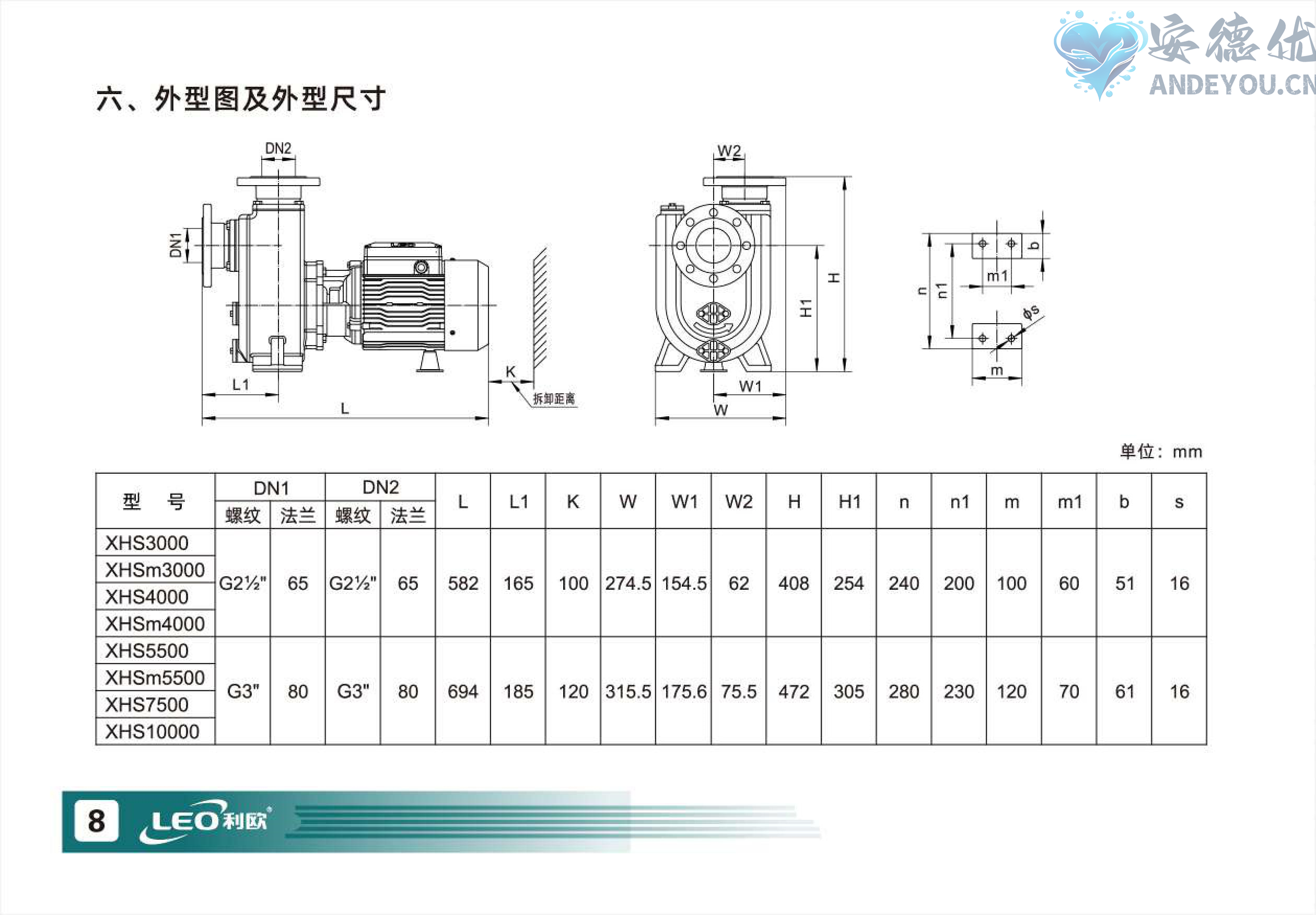 XHS(m)单级自吸排污泵使用说明书-图片-8.jpg