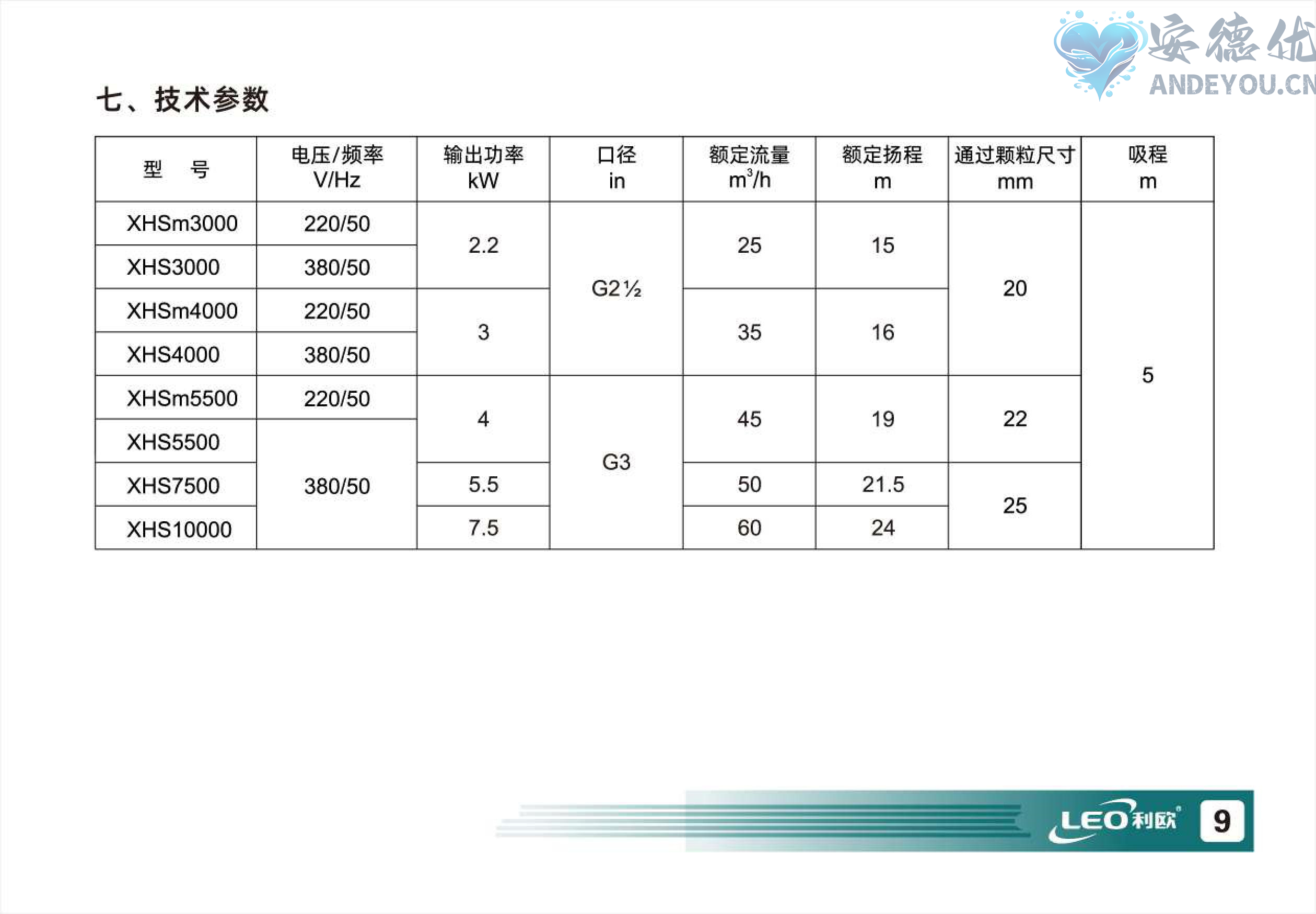 XHS(m)单级自吸排污泵使用说明书-图片-9.jpg