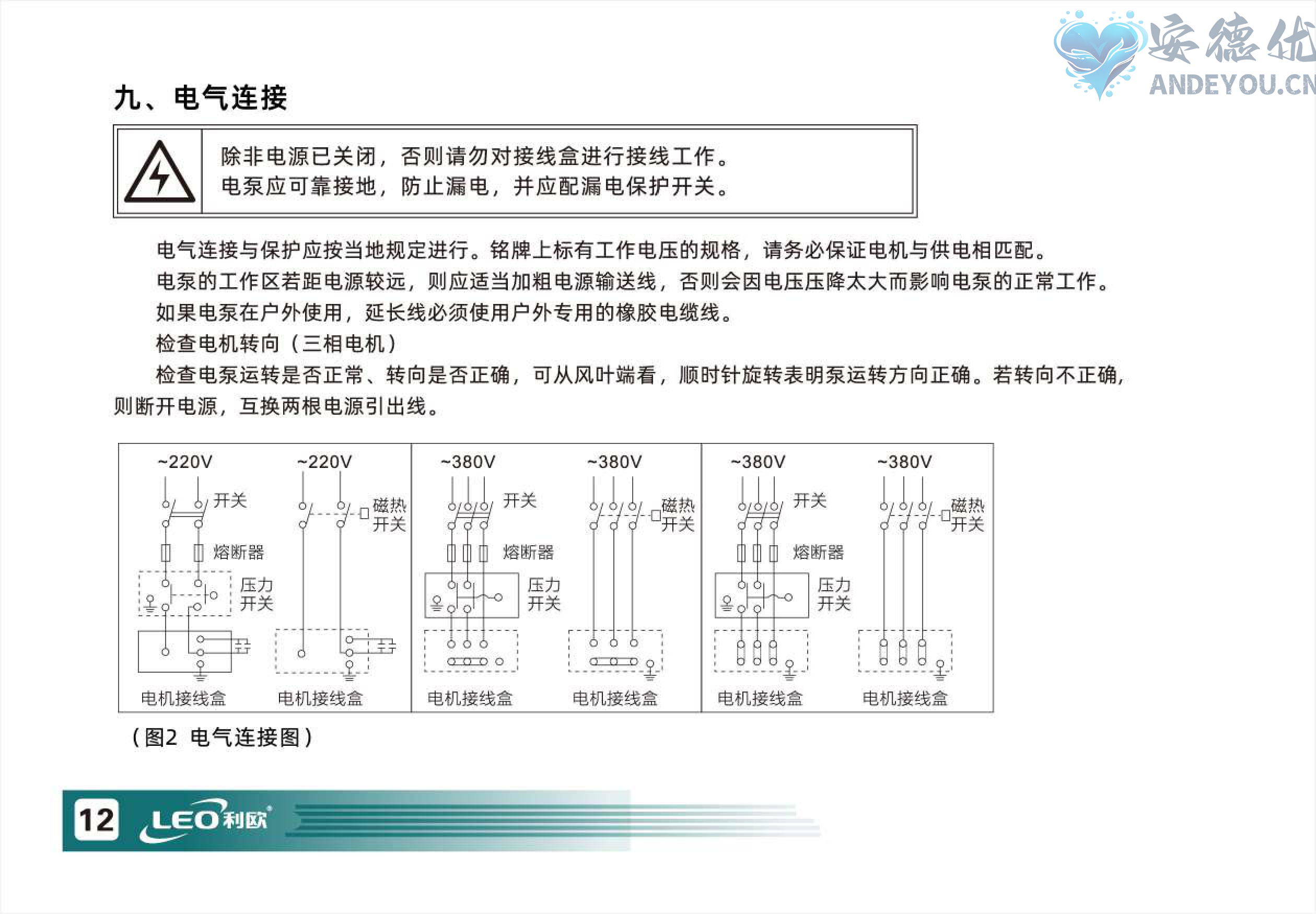 XHS(m)单级自吸排污泵使用说明书-图片-12.jpg