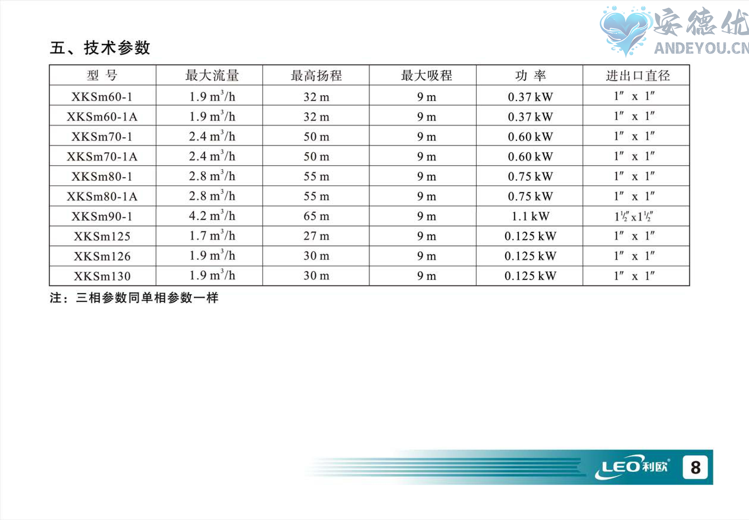 XKSm自吸泵使用说明书-图片-8.jpg