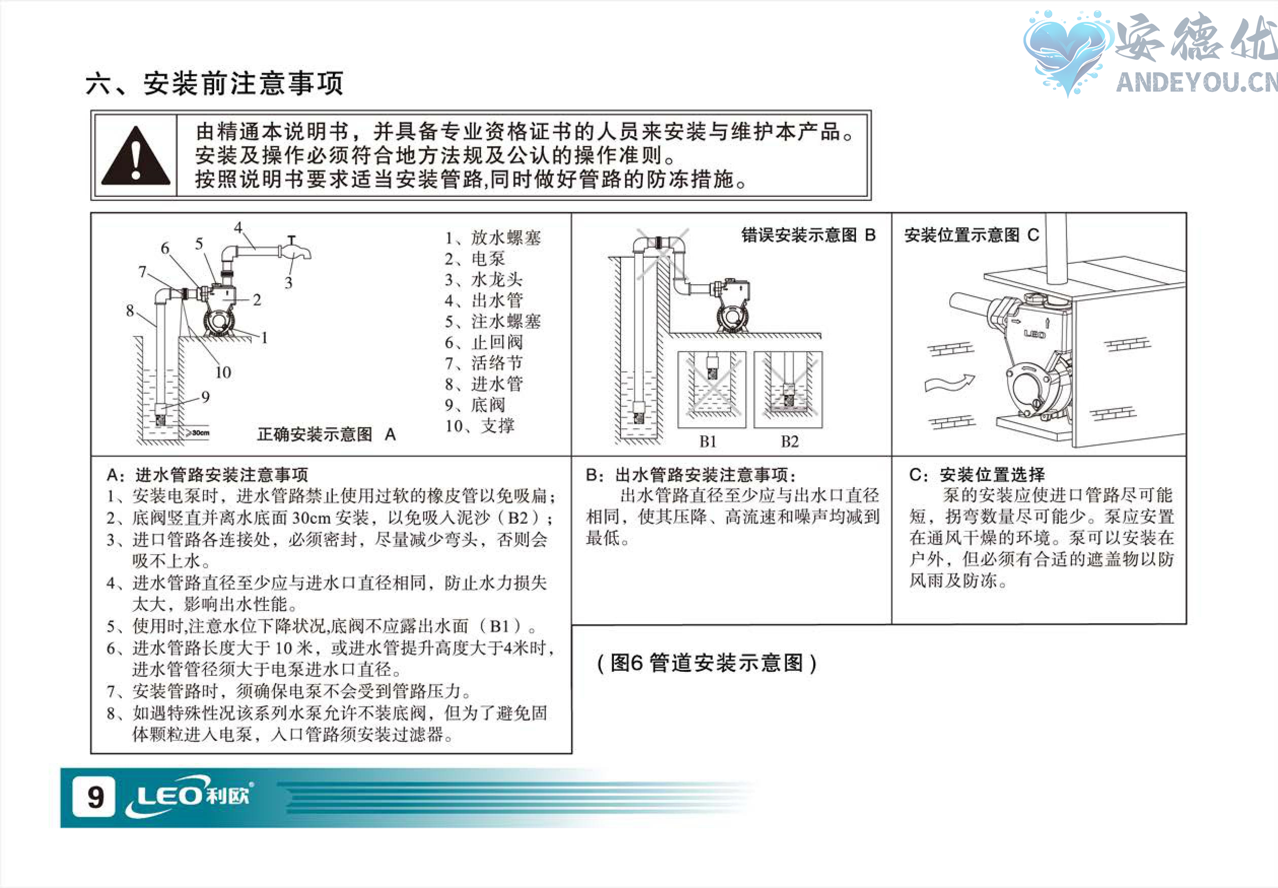 XKSm自吸泵使用说明书-图片-9.jpg