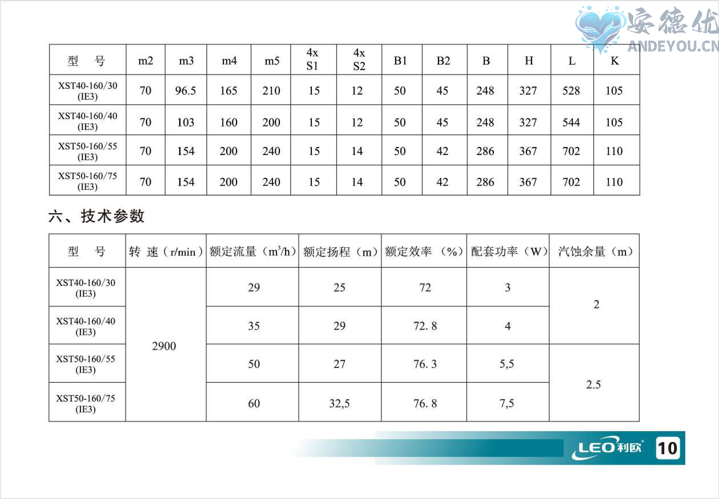 XST(IE3)标准离心泵使用说明书-图片-10.jpg