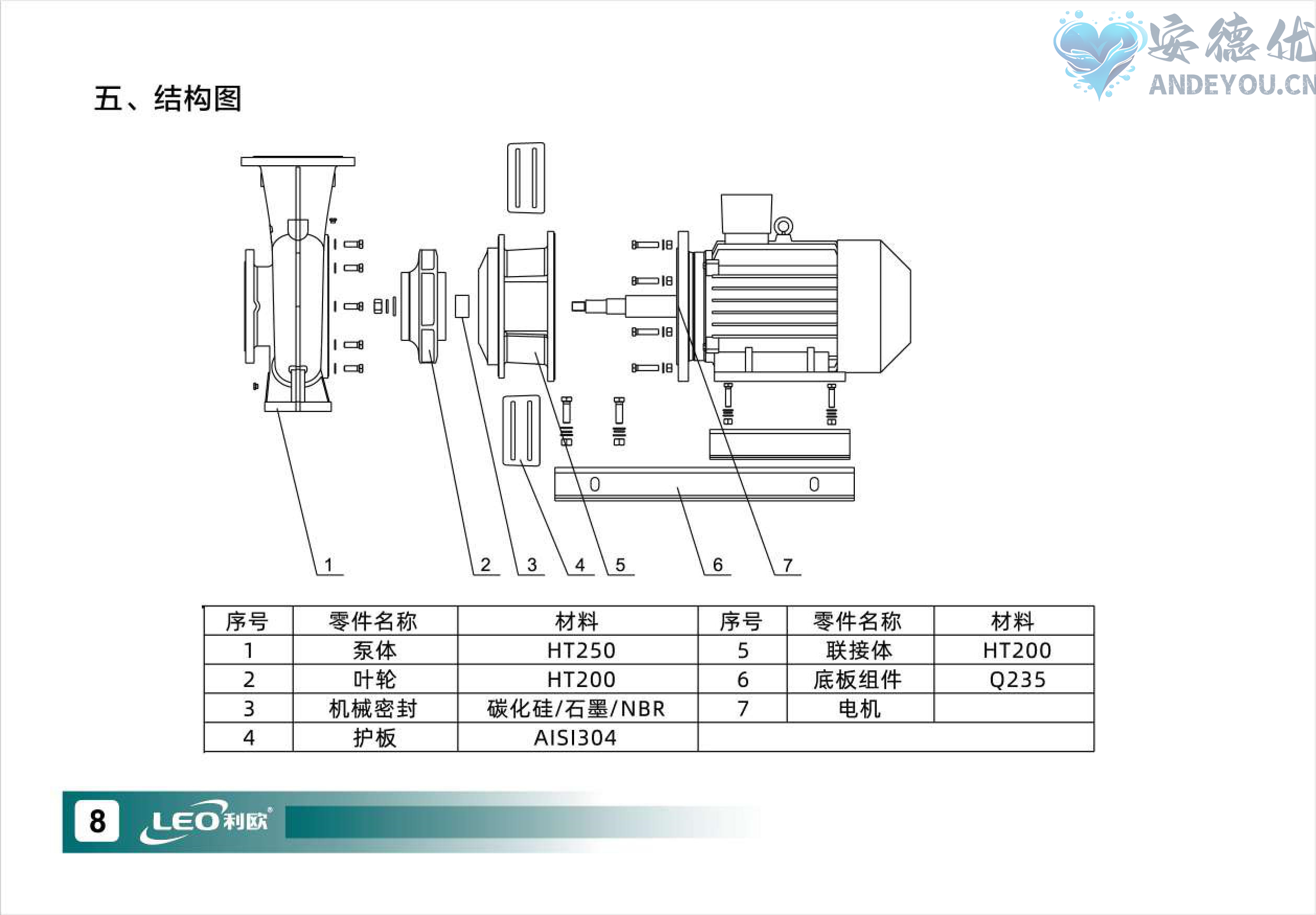 XSTP卧式单级离心泵使用说明书-图片-8.jpg