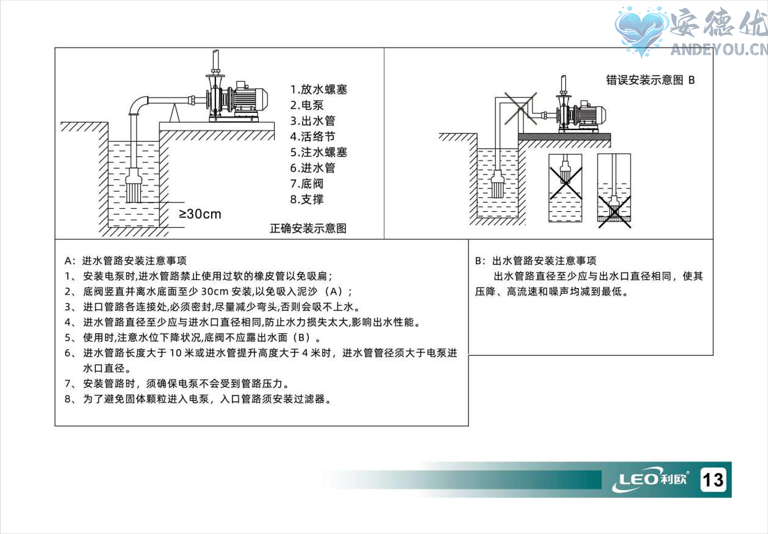 XSTP卧式单级离心泵使用说明书-图片-13.jpg