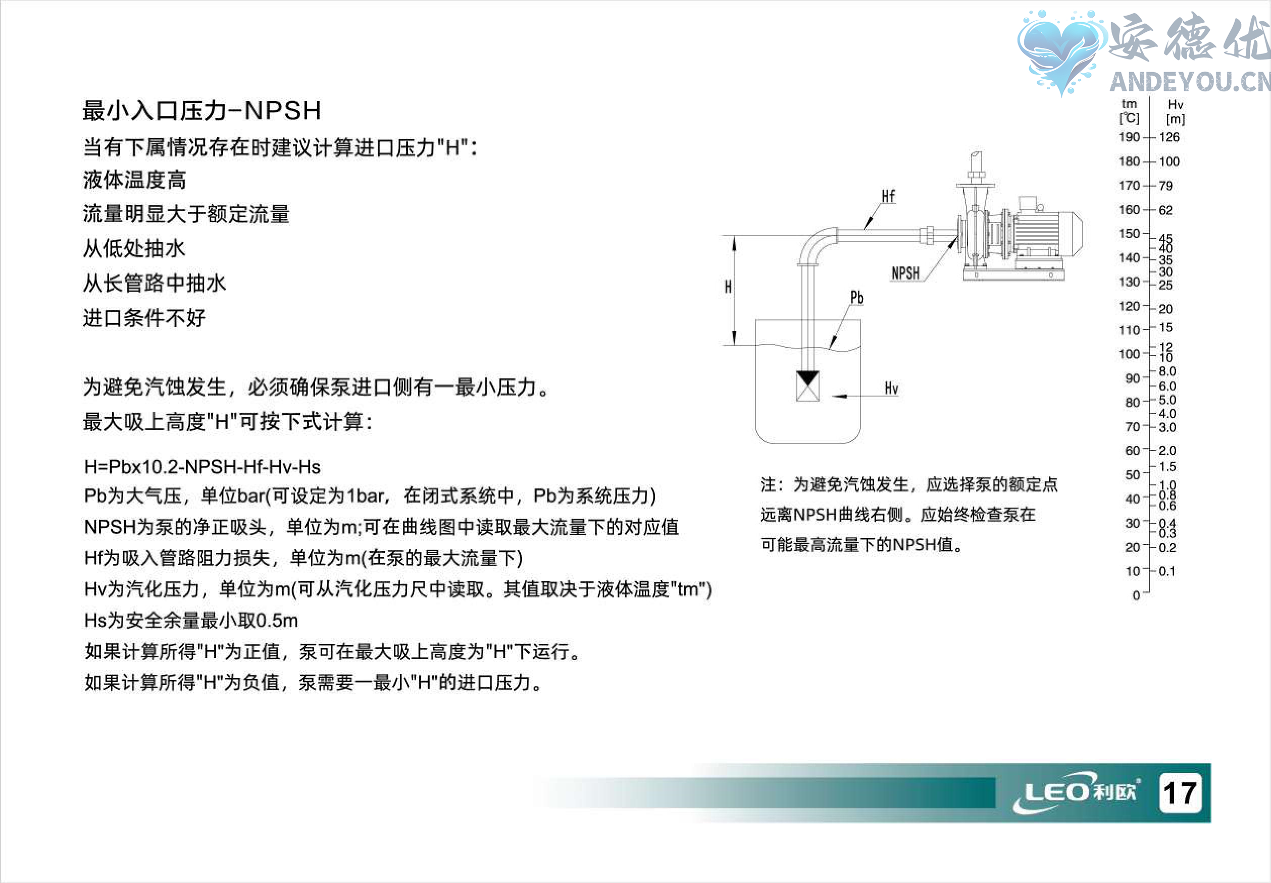 XSTP卧式单级离心泵使用说明书-图片-17.jpg