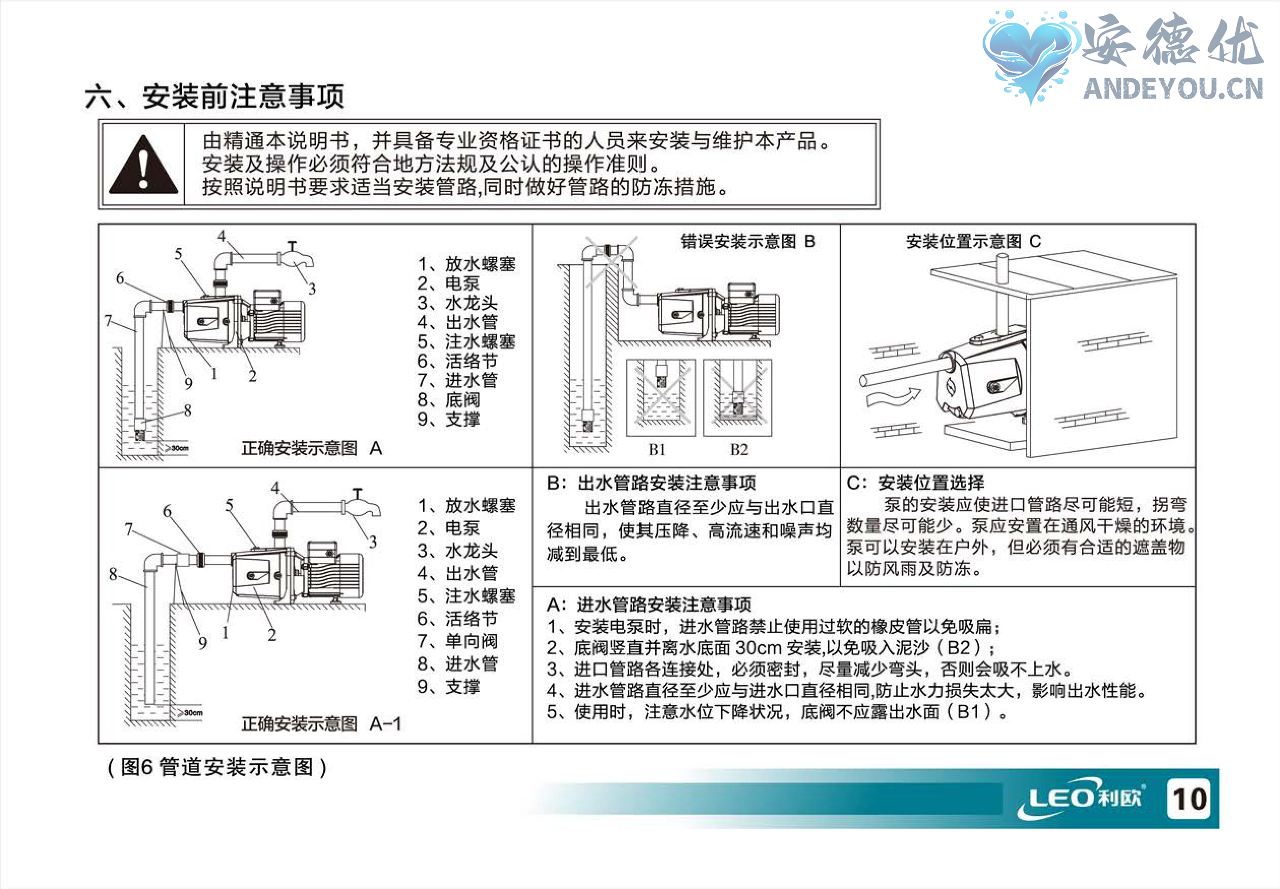 XKJ不锈钢自吸喷射泵使用说明书-图片-10.jpg