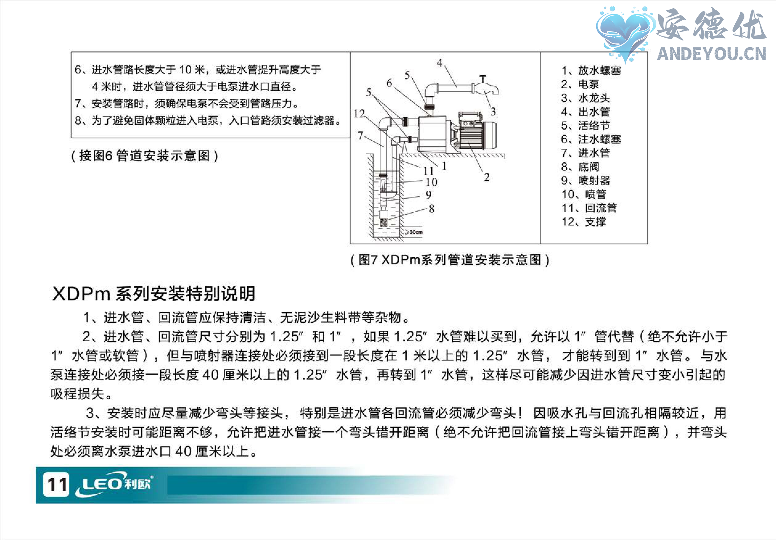 XKJ不锈钢自吸喷射泵使用说明书-图片-11.jpg