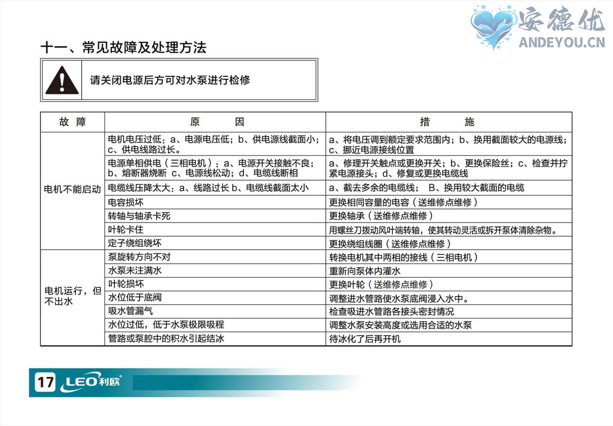 XKJ不锈钢自吸喷射泵使用说明书-图片-17.jpg