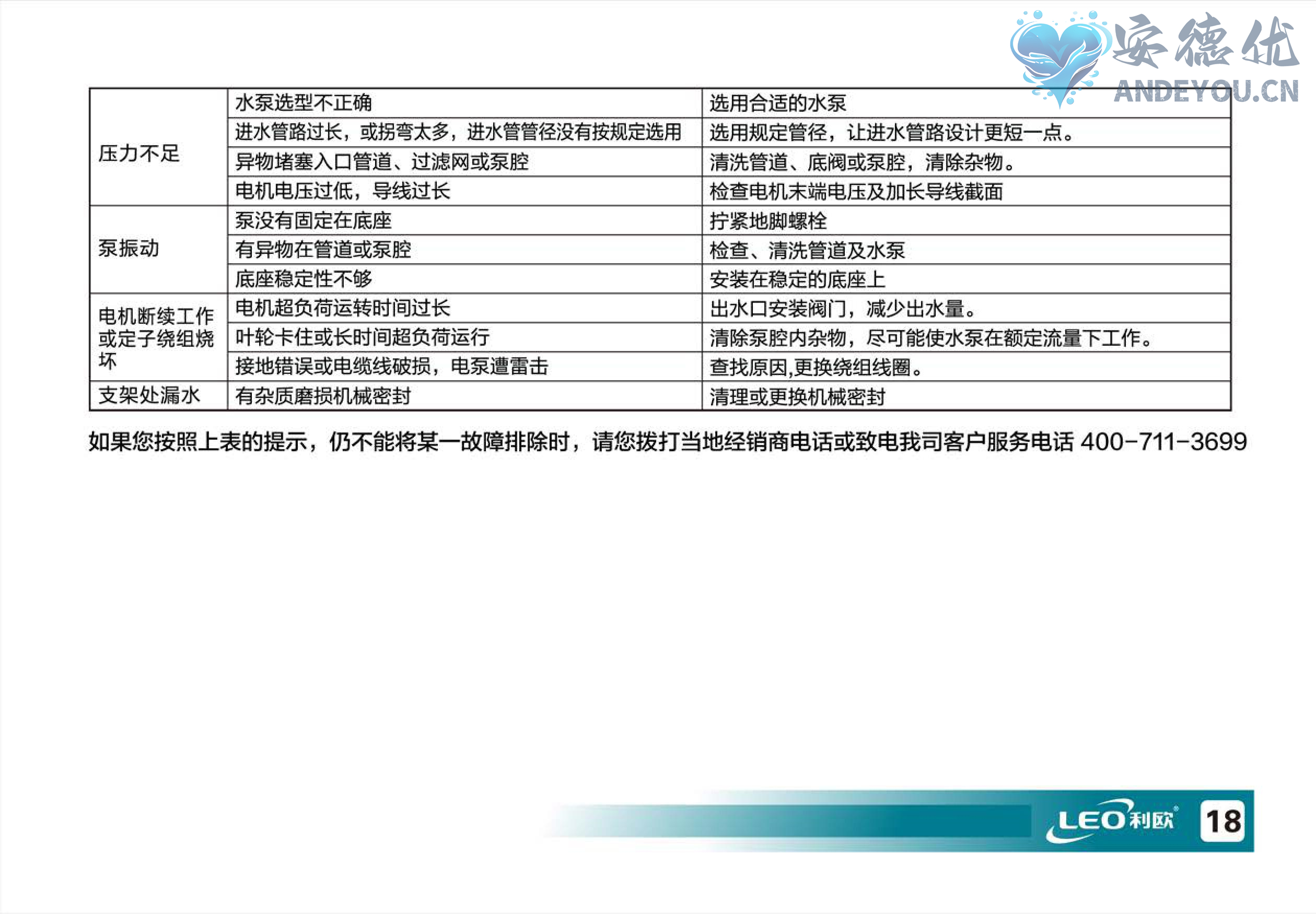 XKJ不锈钢自吸喷射泵使用说明书-图片-18.jpg