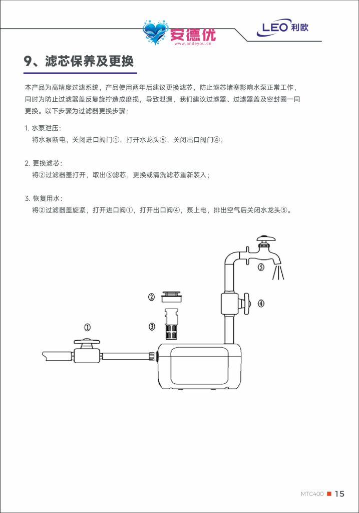 图片[16]-利欧水泵MTC400遥控永磁智能增压泵使用说明书-保定市安德优安装维修售后服务记录