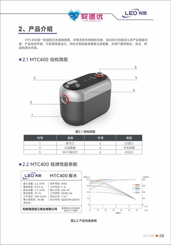 图片[6]-利欧水泵MTC400遥控永磁智能增压泵使用说明书-保定市安德优安装维修售后服务记录