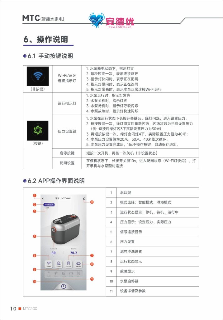 图片[11]-利欧水泵MTC400遥控永磁智能增压泵使用说明书-保定市安德优安装维修售后服务记录