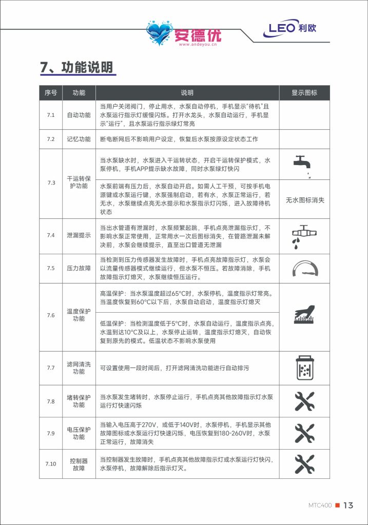 图片[14]-利欧水泵MTC400遥控永磁智能增压泵使用说明书-保定市安德优安装维修售后服务记录