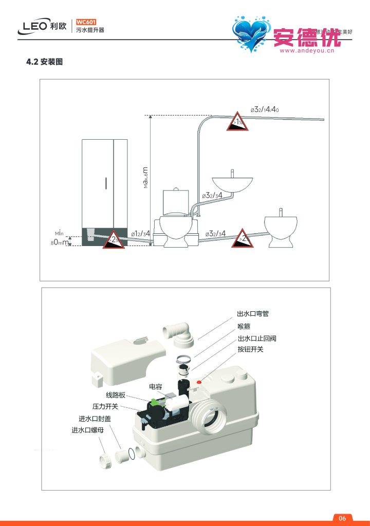 图片[6]-利欧水泵WC601污水提升器使用说明书-保定市安德优安装维修售后服务记录