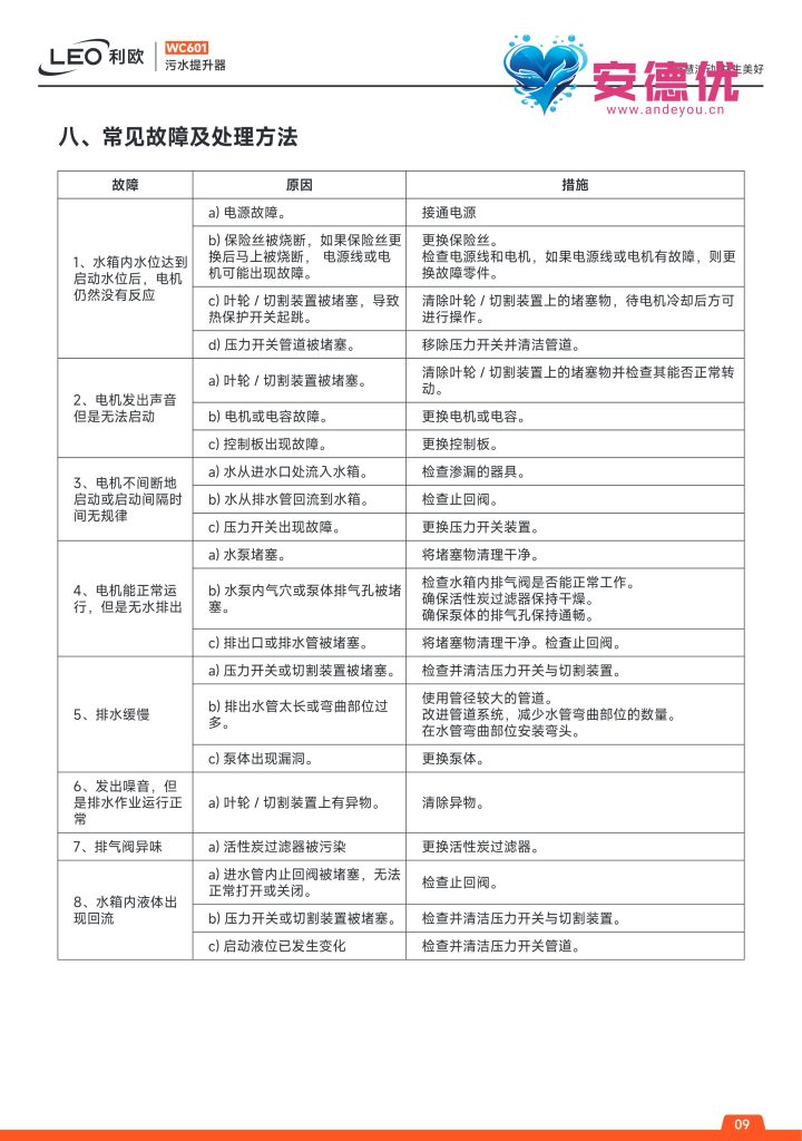 图片[9]-利欧水泵WC601污水提升器使用说明书-保定市安德优安装维修售后服务记录