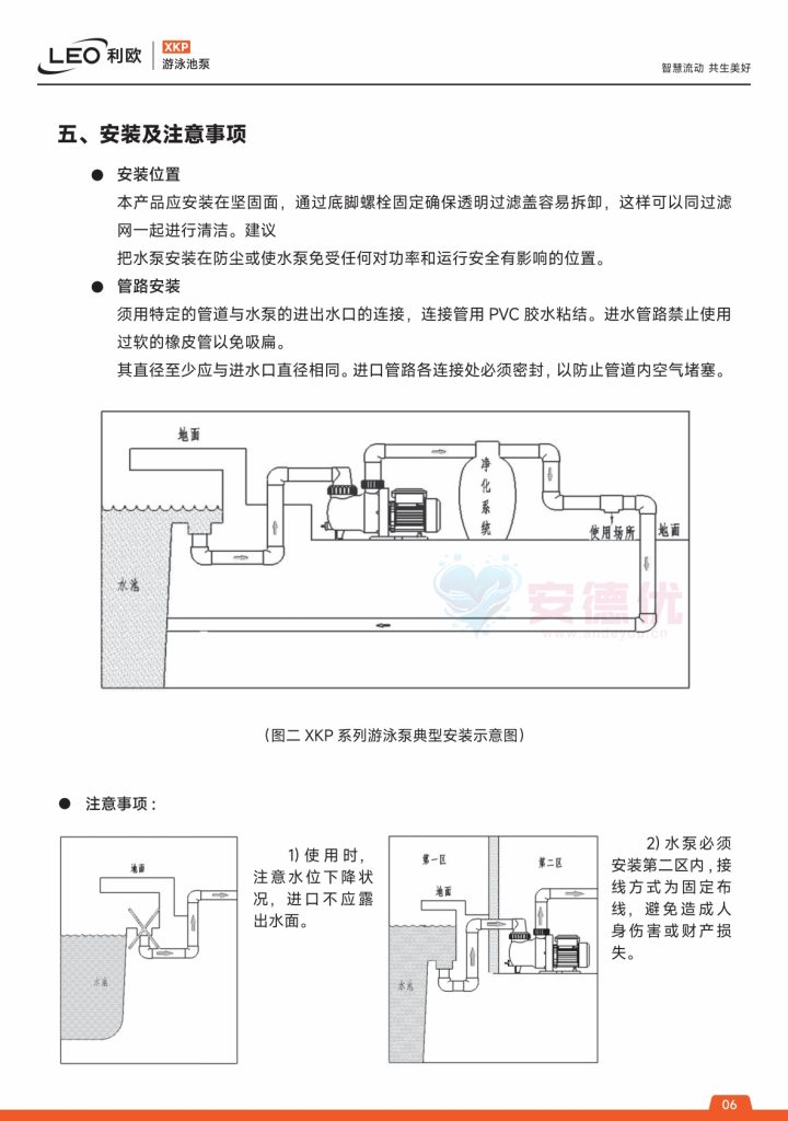 图片[6]-利欧水泵XKP-BP永磁变频泳池泵使用说明书-保定市安德优安装维修售后服务记录