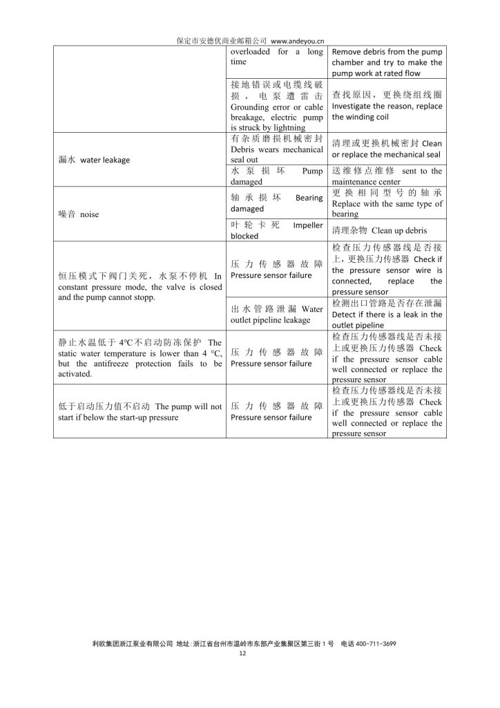 图片[12]-利欧水泵MAC550永磁变频增压泵使用说明书-保定市安德优安装维修售后服务记录