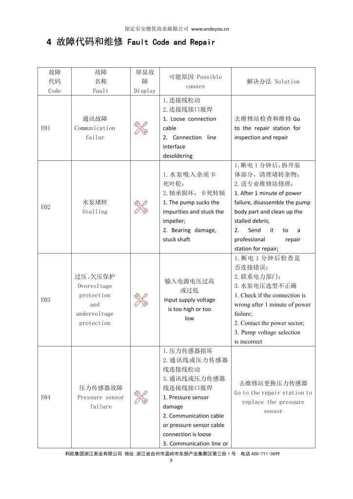 图片[9]-利欧水泵MAC550永磁变频增压泵使用说明书-保定市安德优安装维修售后服务记录