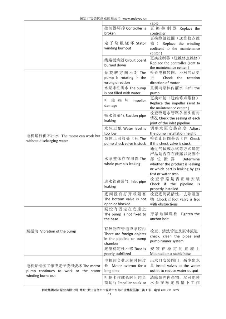 图片[11]-利欧水泵MAC550永磁变频增压泵使用说明书-保定市安德优安装维修售后服务记录