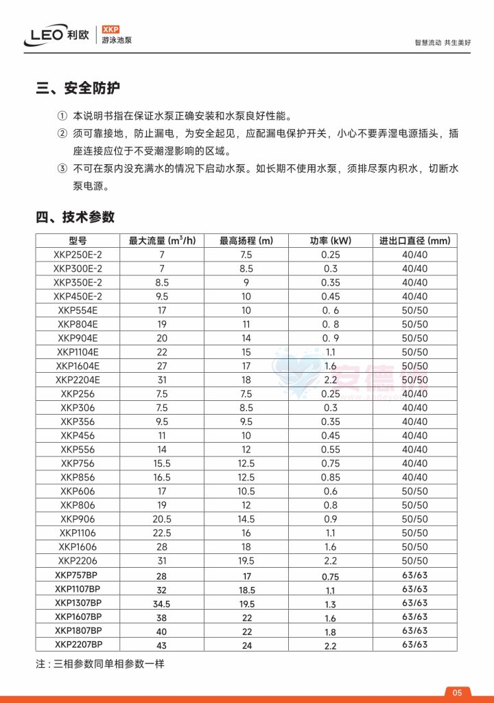 图片[5]-利欧水泵XKP-BP永磁变频泳池泵使用说明书-保定市安德优安装维修售后服务记录