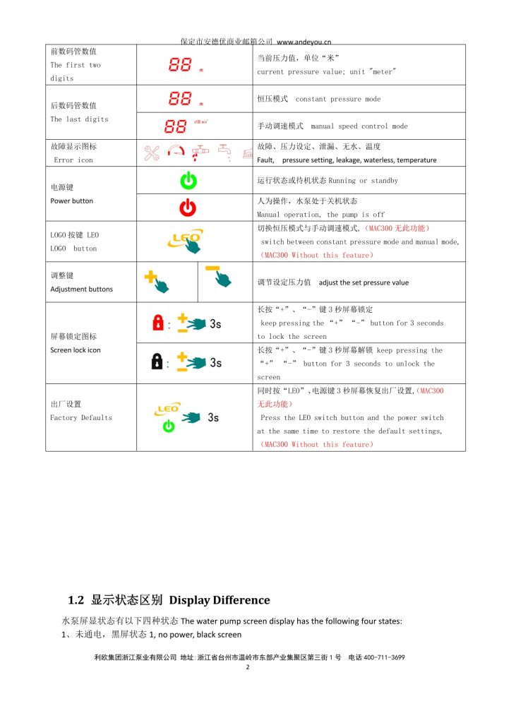 图片[2]-利欧水泵MAC550永磁变频增压泵使用说明书-保定市安德优安装维修售后服务记录