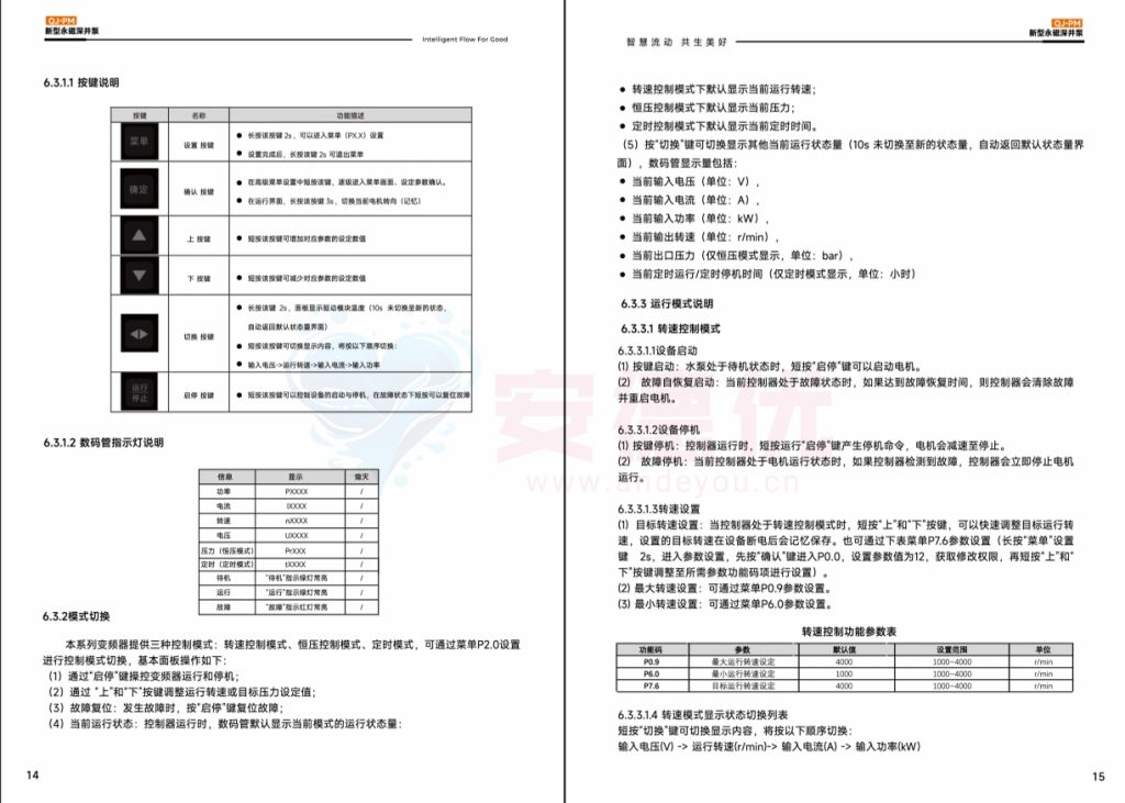 图片[10]-利欧水泵QJ-PM永磁变频深井泵使用说明书-保定市安德优安装维修售后服务记录