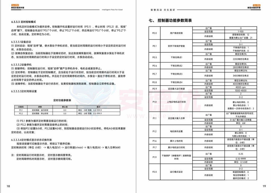 图片[12]-利欧水泵QJ-PM永磁变频深井泵使用说明书-保定市安德优安装维修售后服务记录
