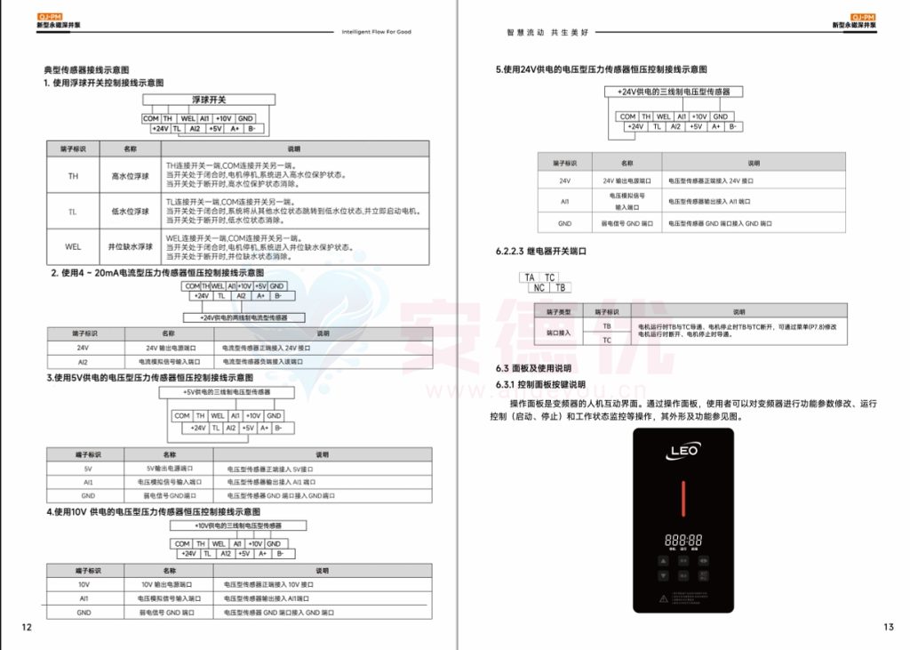 图片[9]-利欧水泵QJ-PM永磁变频深井泵使用说明书-保定市安德优安装维修售后服务记录